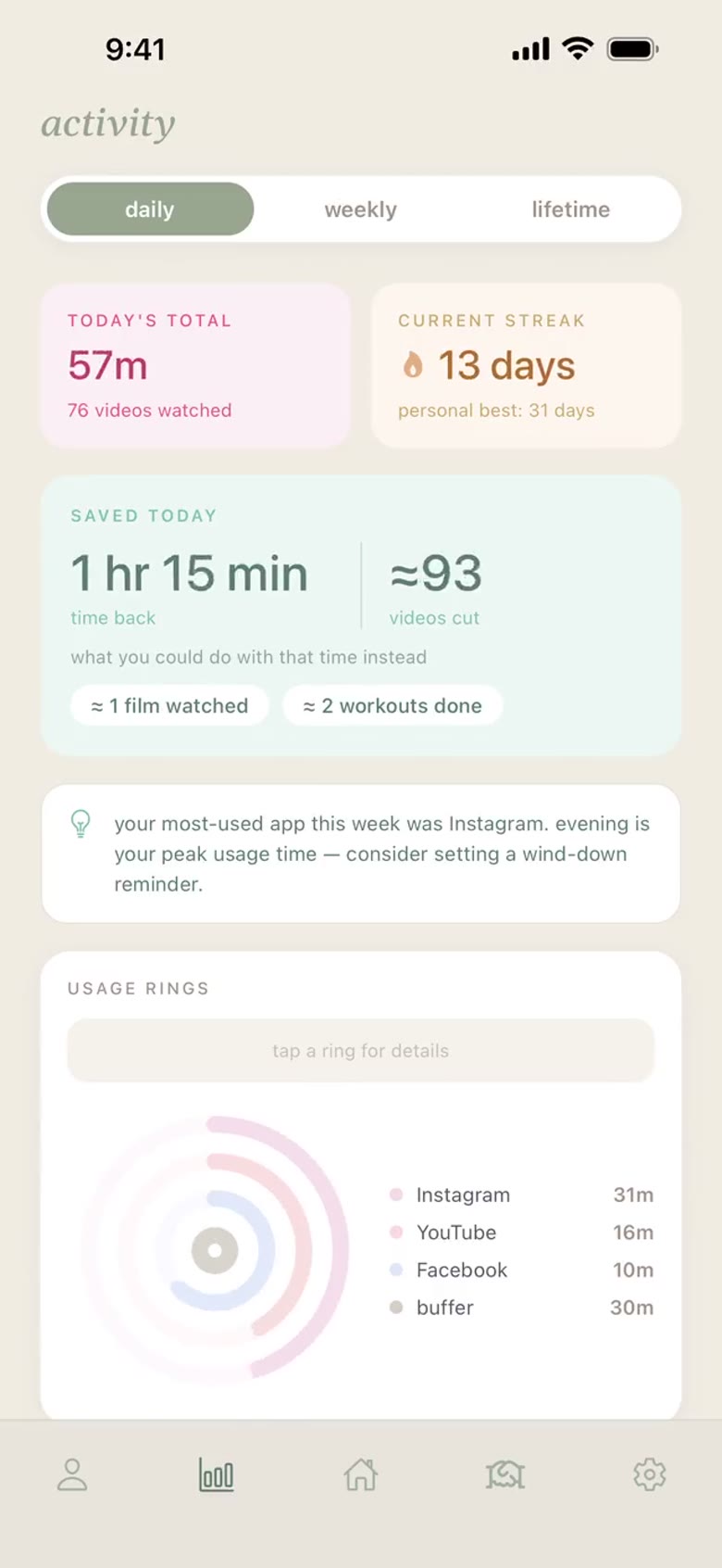 Novo activity screen